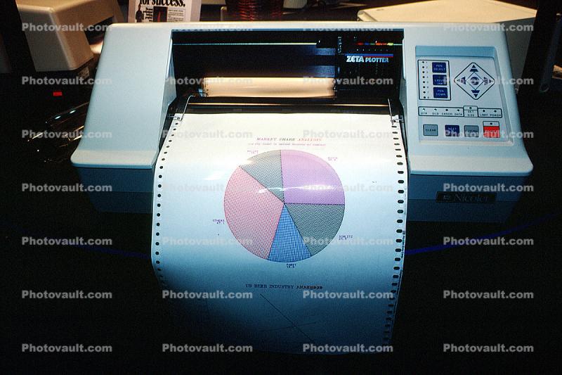 Pie Chart Printing