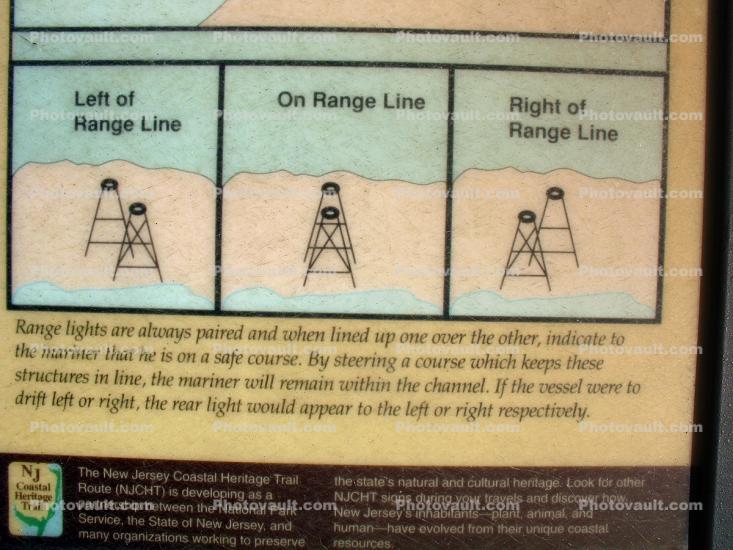 Finns Point Rear Range Light, New Jersey, Atlantic Coast, East Coast, Eastern Seaboard, Atlantic Ocean