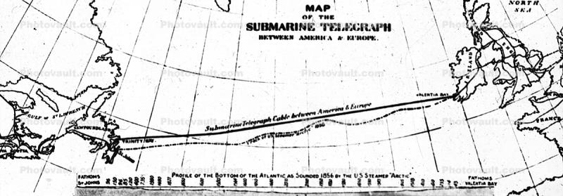 Submarine Telegraph, line, underwater, across the ocean