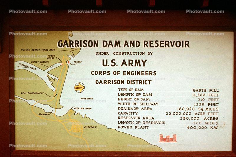 Garrison Dam and Reservoir