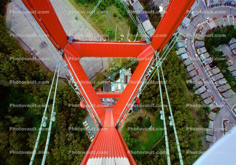 Sutro Tower, Looking-Down, Antenna, Structural system Truss tower, telecommunications, telecom