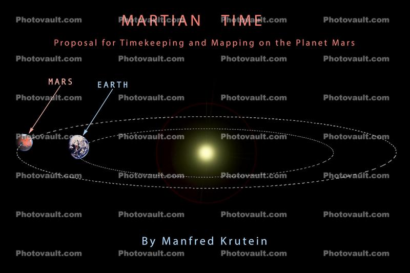 Martian Time, Proposal for Timekeeping and Mapping on the Planet Mars, By Manfred Krutein