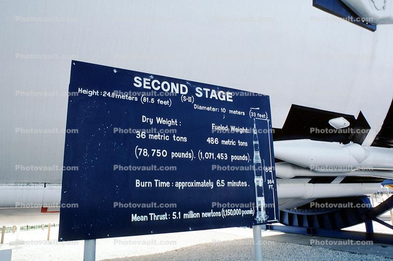 Second Stage, Saturn-V, Rocket, Cape Canaveral