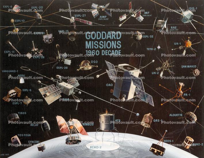 Goddard Missions of the 1960's