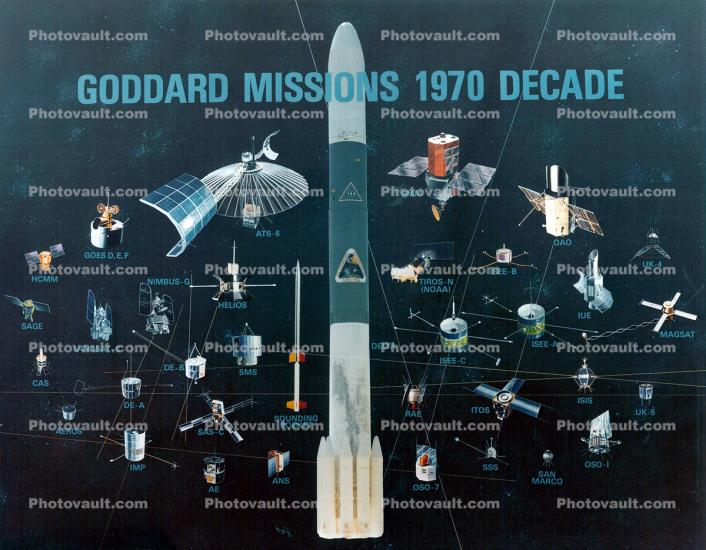 Goddard Missions of the 1970s
