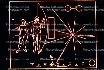 Pioneer 10 Plaque, gold-anodized aluminium plaque, pictorial message