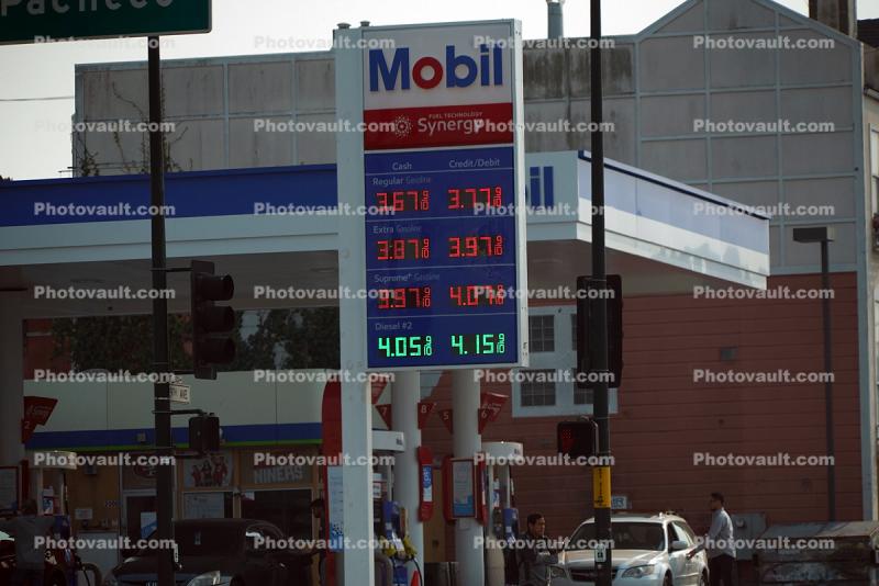 Gas Station Prices in San Francisco