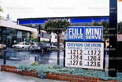 Gas Prices, Car, Automobile, Vehicle