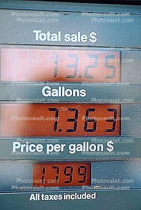 Pump Prices