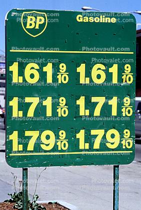 BP British Petroleum, Gas Prices
