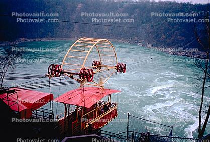 Wheels and Pulleys, Aerial Tram at Niagara Falls, Saint Lawrence River, 1983