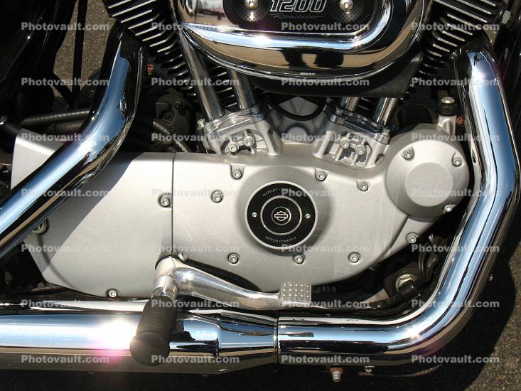 Harley-Davidson 1200, Pipes