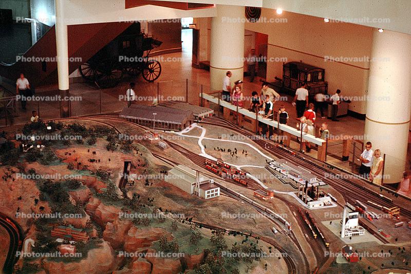 Giant Model Railroad, Museum