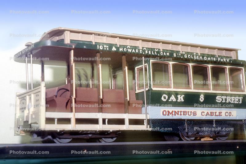 Howard, Fell, Oak, Golden Gate Park, Omnibus Cable Company