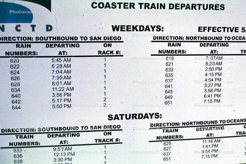 Coaster Train, Solana Beach station, Surfliner