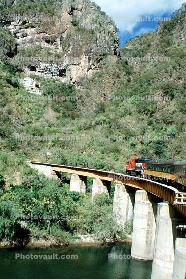 Canon de Cobre, River, Chihuahua