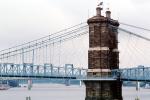 Roebling Suspension Bridge, Cincinnati, CLOV01P05_12