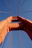 North Tower, Golden Gate Bridge