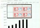 100th Anniversary International Postal Conference, Montgomery Blair, Fifteen Cent Stamp, Air Mail, 1963