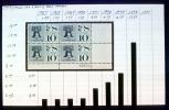 Let Freedom Ring, Liberty Bell, Ten Cent Stamp, Air Mail, 1960, GCPV01P10_08