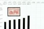 Get Rich Slowly with Rare Stamps, Philatelic Endowment Fund, Purchased 1975, 1970s