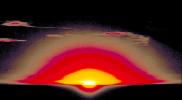 The curve of the Sun Eye