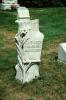 Christian Gravestones, Granite, Stone, Graveyard, PTGV06P07_04