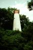 Mark Twain Memorial Lighthouse, Cardiff Hill, Hannibal, Missouri, TLHV07P12_18