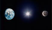 Earth and the Sun and the Moon, Celestial Orbits, Blue Marble
