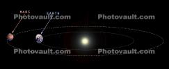 Mars and Earth Orbits in relation to the Sun, UPPV01P01_06