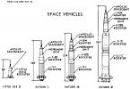 Apollo Rocket Configurations, USLD01_001