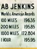 AB Jenkins, Bonneville Salt Flats, 1940s