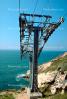 Castors and Roller systems, Pylon For Rosh HaNikra Aerial Tramway, 1993