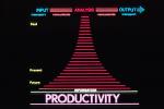 Productivity Diagram, WGTV02P05_04